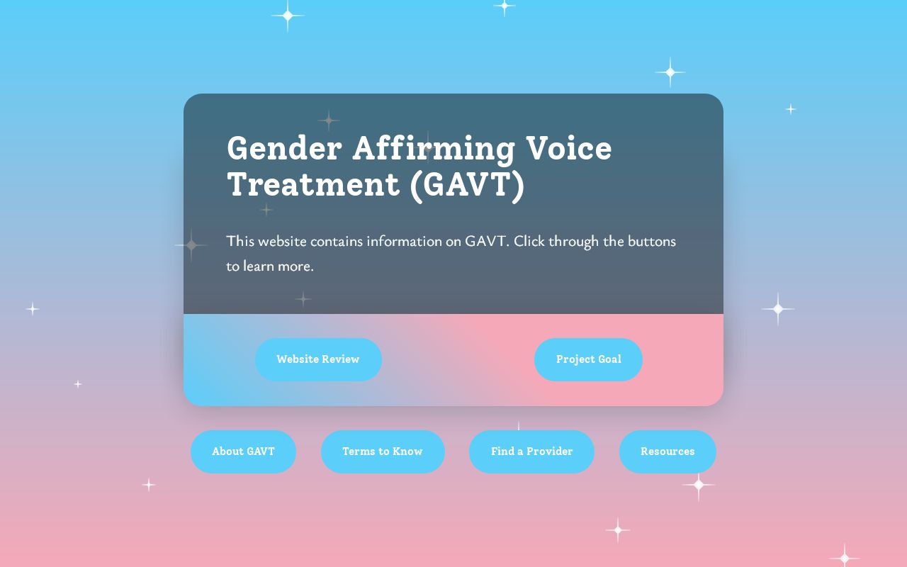 Gender Affirming Voice Treatment